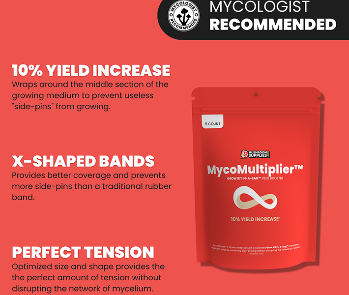 An infographic for MushroomSupplies MycoMultiplier with headlines " 10% Yield Increase " "X-Shaped Bands" and "perfect Tension"