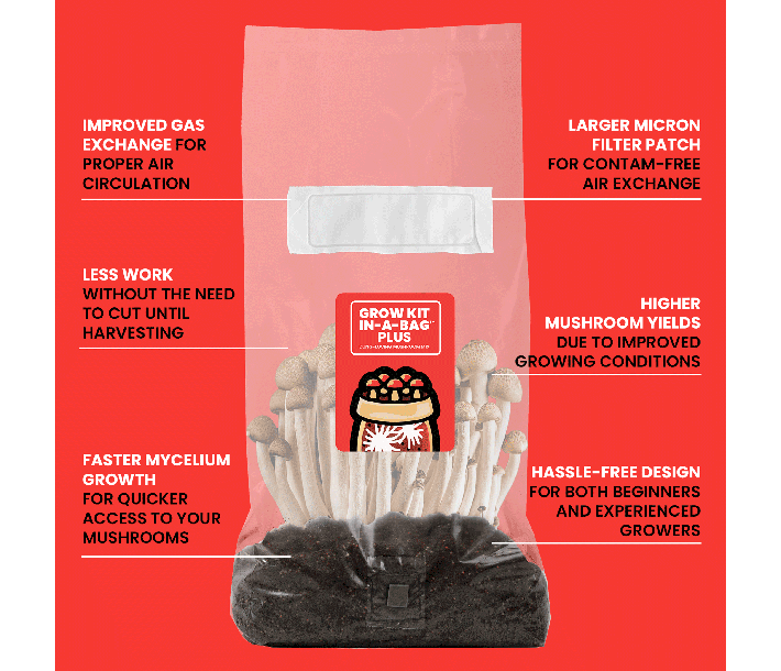 An infographic image showcasing the benefits of the "Grow Kit In-A-Bag PLUS" product, including improved air circulation, contam-free filter, and hassle-free design, with illustrations of mushrooms at the bottom.